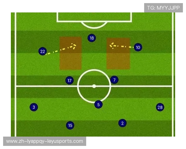 足球边前卫在上下半场体能分配中是否影响边路战术执行