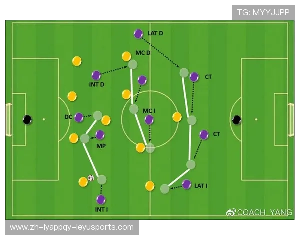 足球比赛中的高位压迫与战术变换